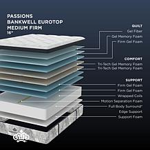 Kingsdown Passions Bankwell 16" Med-Firm Mattress - Queen