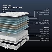 Kingsdown Passions Bankwell 16" Plush Euro Pillow Top Mattress - Full 