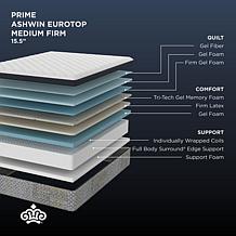 Kingsdown Prime Ashwin 15.5" Med-Firm Queen Euro Pillow Top Mattress
