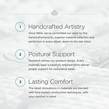 Kingsdown Prime Ashwin 15.5" Med-Firm Queen Euro Pillow Top Mattress