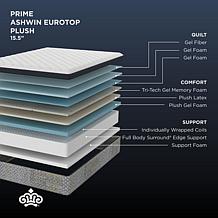 Kingsdown Prime Ashwin 15.5" Plush King Euro Pillow Top Mattress