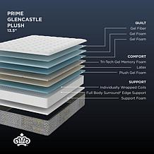 Kingsdown Prime Glencastle 13.5" Plush Twin Innerspring Mattress