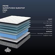 Kingsdown Prime Summitview 13.5" Firm Twin Euro Pillow Top Mattress