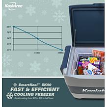 Koolatron 40-Liter Smartkool Portable Cooler Freezer