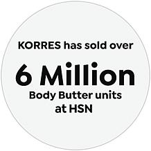 Korres 2-pack Mega Size Coffee Beans ElastiSmooth Body Butter