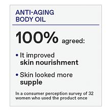 Korres Olive Oil & Blossom Body Oil Duo