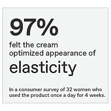 Korres Wild Rose Vitamin C Brightening Sleeping Facial