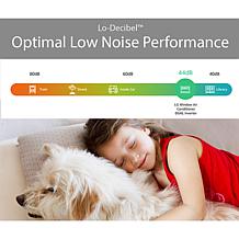 LG 23 500 BTU 230V Dual Inverter Smart Window Air Conditioner