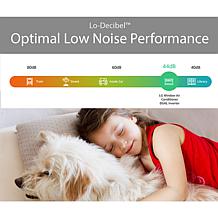 LG 8,000 BTU DUAL Inverter Smart Window Air Conditioner