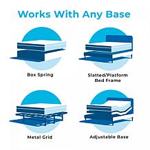 Linenspa Essentials 10" Gel Memory Foam Hybrid Mattress - Queen