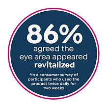 M. Asam VinoLift Skin Tightening Eye Balm 1.01 fl. oz.