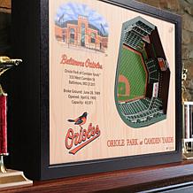 MLB Baltimore Orioles StadiumViews 3-D Wall Art - Oriole Park 