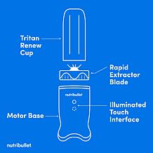 Nutribullet Ultra 1200W Brass Blender