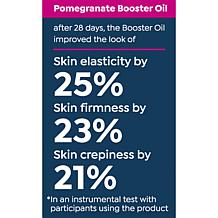 Perlier Pomegranate Booster Oil Auto-Ship®