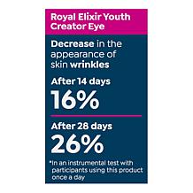 Perlier Royal Elixir Youth Creator Eye Serum