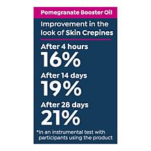 Perlier Supersize Pomegranate Booster Oil