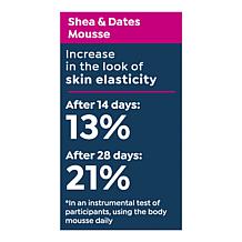 Perlier Supersize Shea Butter and Date Body Mousse