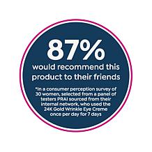 PRAI Beauty .5 fl. oz. 24K Gold Wrinkle Repair Eye Creme Auto-Ship®