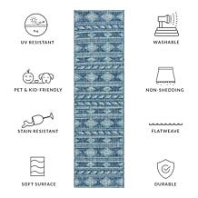 Safavieh Courtyard Theodore 2'-3" X 8' Rug