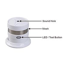 Samurai Mini Carbon Monoxide Detector w/ 10yr Manufacturer's Warranty