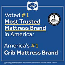 Sealy Baby Posturepedic Grace 2-Stage Hybrid Crib and Toddler Mattress