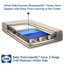 Sealy Baby Posturepedic Grow 2-Stage Crib and Toddler Mattress