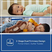 Sealy Butterfly 2-Stage Waterproof Crib & Toddler Mattress