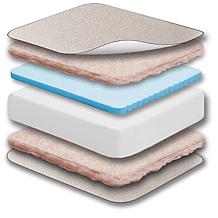 Sealy Comfort Premier 2-Stage Crib and Toddler Mattress