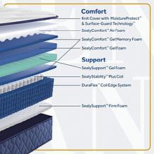 Sealy EdgeHill 14.5" Tight Top Mattress Set - Queen