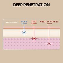 Sharper Image Revel LED Light Therapy Face Mask