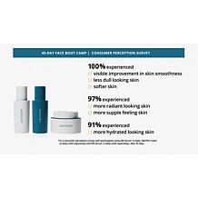 SKINN 3-piece Lab Insider Face Boot Camp Set Auto-Ship®