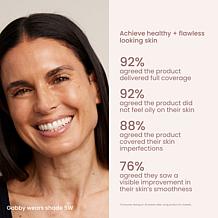 SKINN Scientific Color 4-piece Foundation Kit