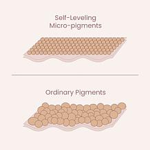 SKINN Scientific Color Foundation and Whipped Primer Set 