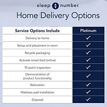 Sleep Number Special Edition Full Smart Mattress w/Base and Remote