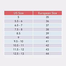11 us to eu
