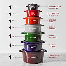 Staub 4-Quart Cast Iron Round Cocotte in Majolic Colors