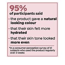 Tan Luxe The Water 2-pack with Mitt - Light/Medium