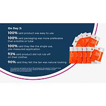 TanTowel® Half Body Dark Self Tan Towelette 12-pack AS