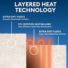 Therahaus by Therapedic King Size Heated Blanket, Ivory