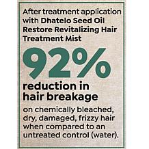 Tweak'd by Nature 2-pack Dhatelo Restore Hair Mist