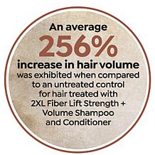 Tweak'd by Nature Summer Lovin' 2XL Fiber Lift Shampoo and Conditioner