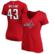 Women's Fanatics Tom Wilson Red Washington Capitals Authentic Stack...