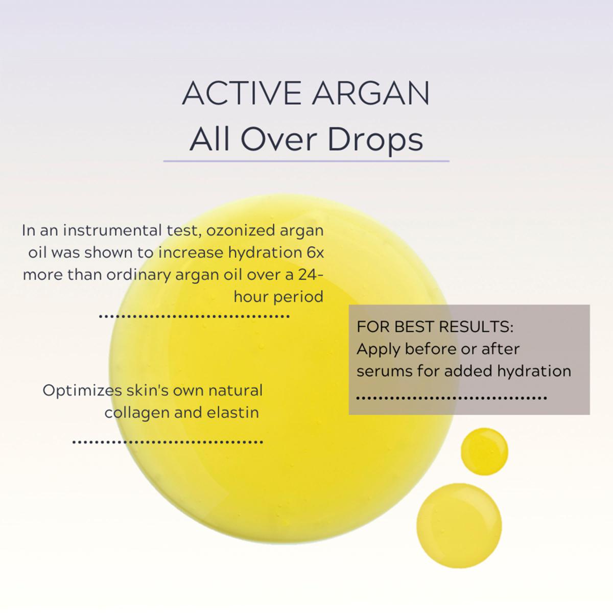 2 Active Argan Argan Renew All outlet Over Drops