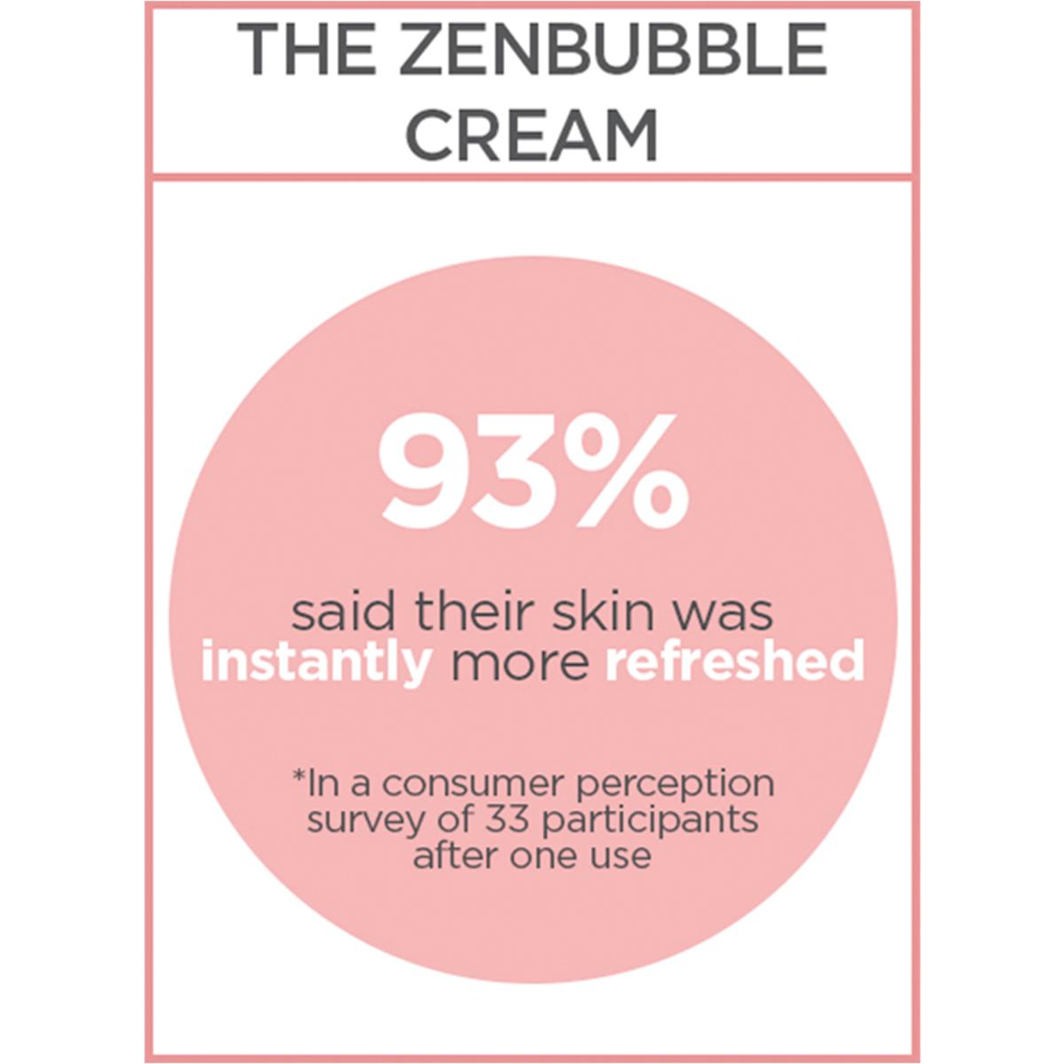 BeautyBio Zen Bubble Gel Cream w/2oz The Balance & 3-piece