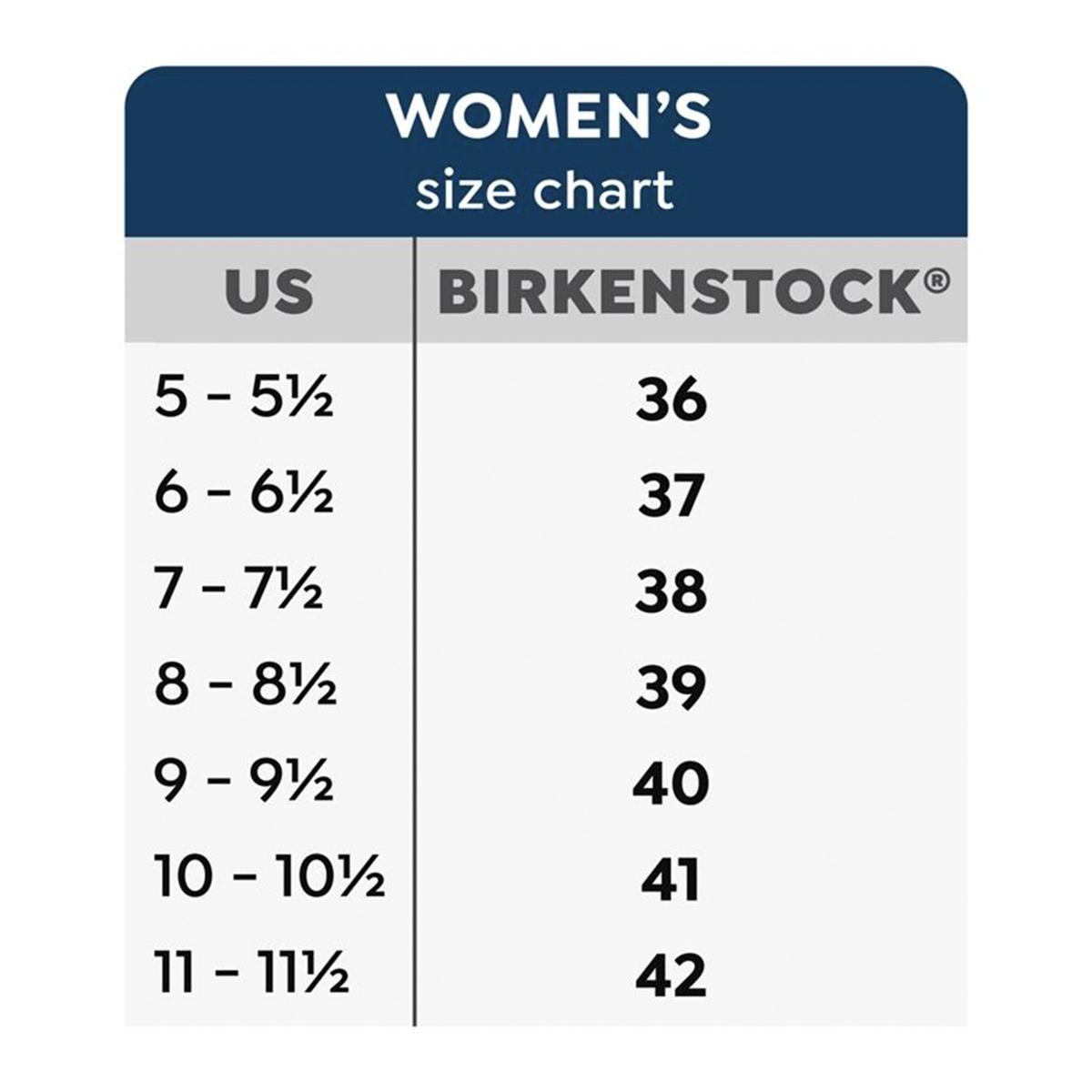 Birkenstock Sydney Graceful Sandal - 9232457 | HSN