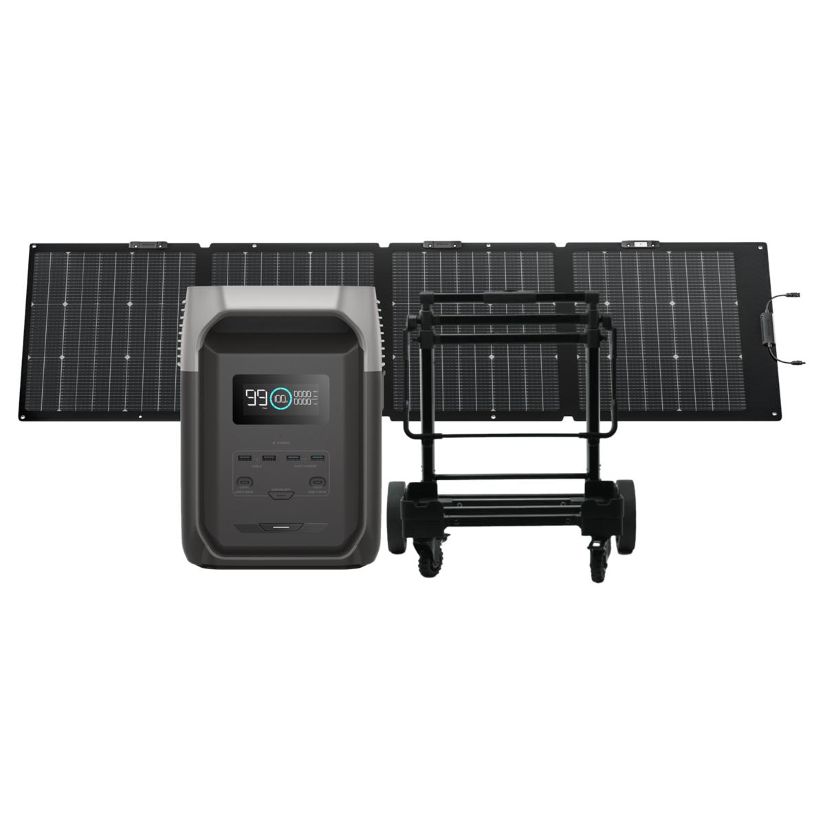 【新品、未開封】EcoFlow DELTA3 1500 EcoFlow DELTA 3 1500 Portable Power Station | EcoFlow US