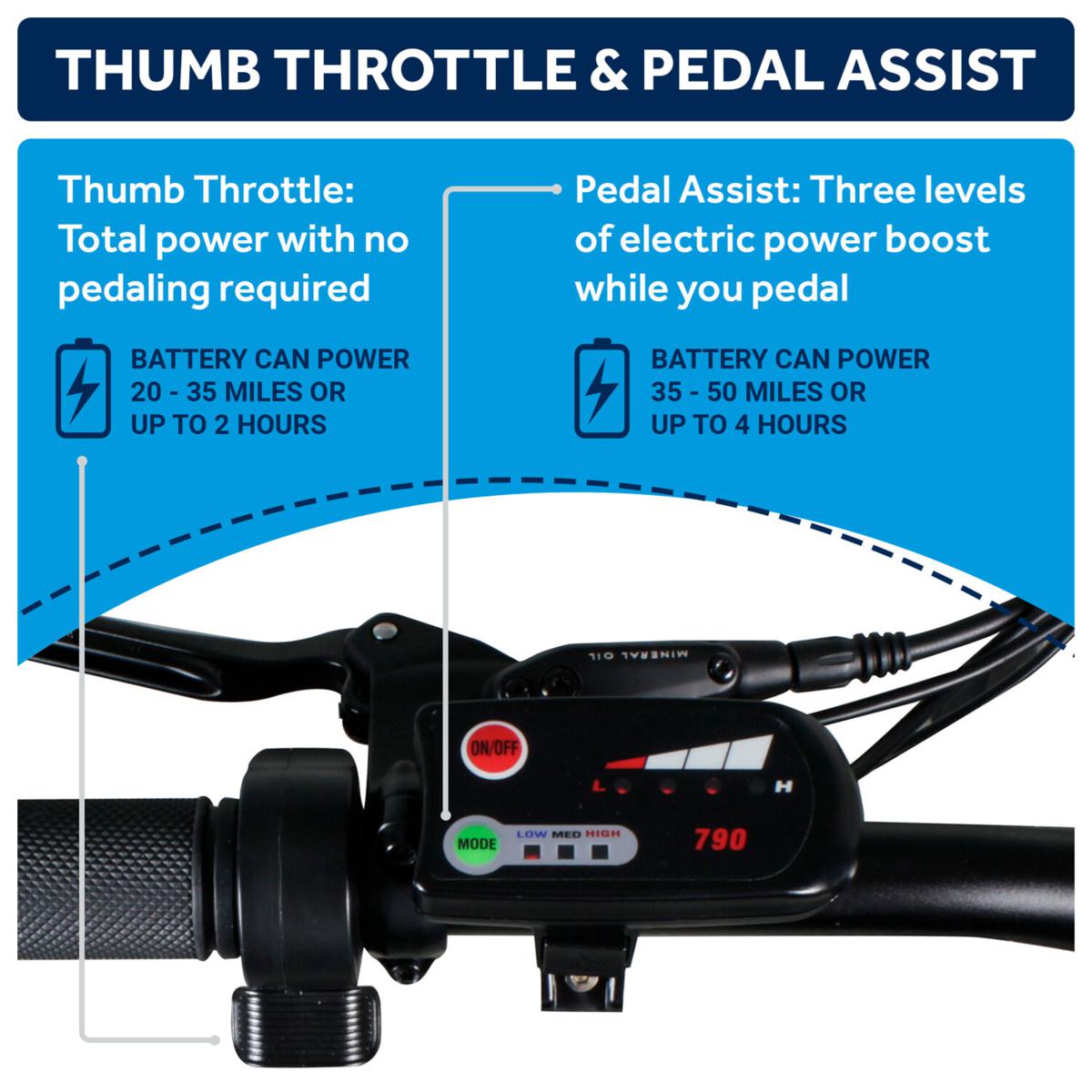 Electric bike deals no pedal assist