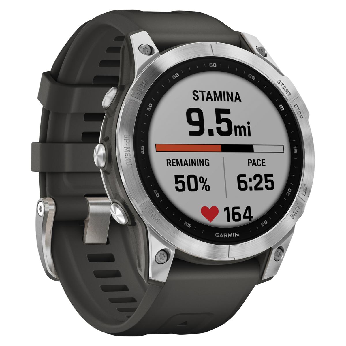 Garmin 2025 gps band