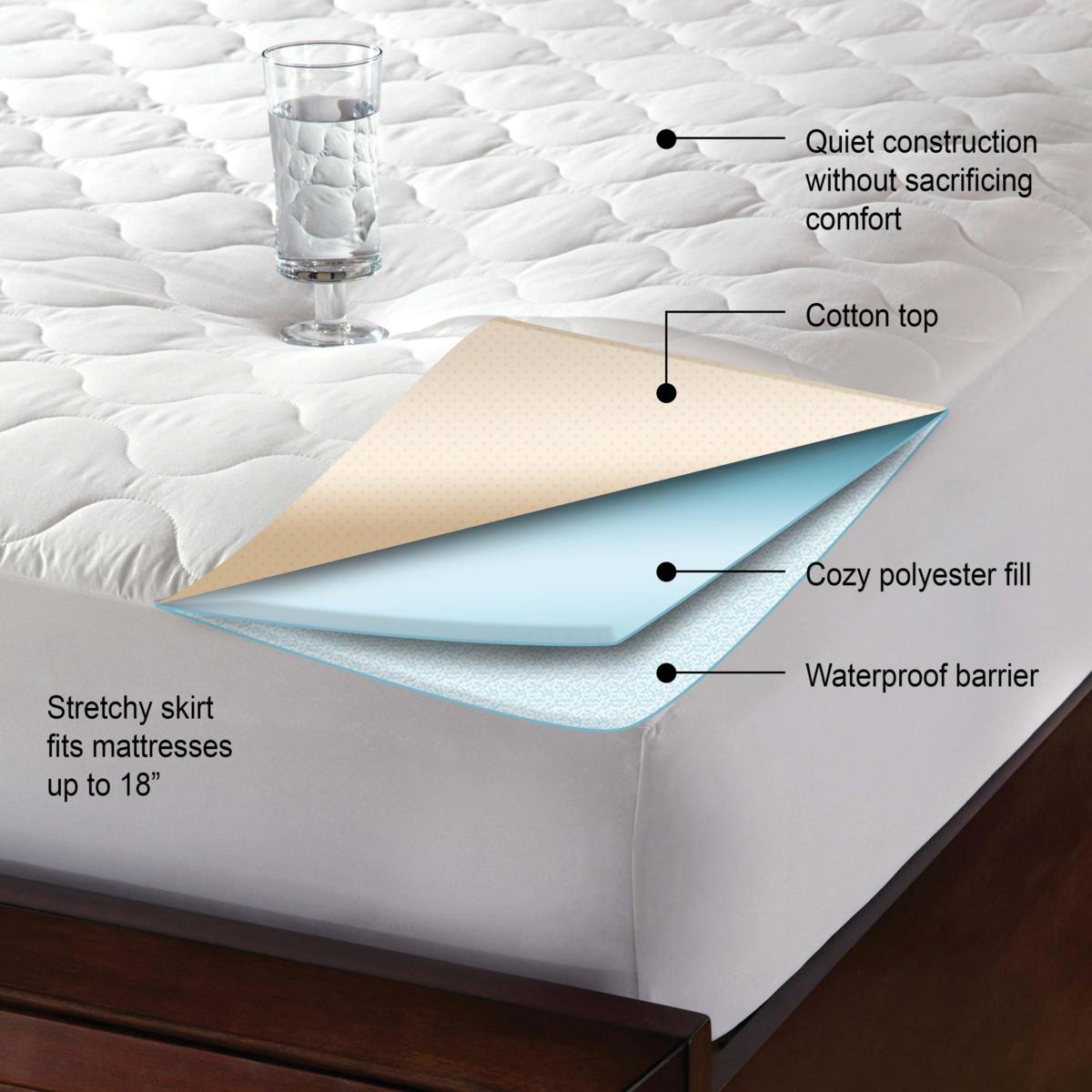 Hotel Laundry Quiet Cotton Waterproof Mattress Pad - Queen