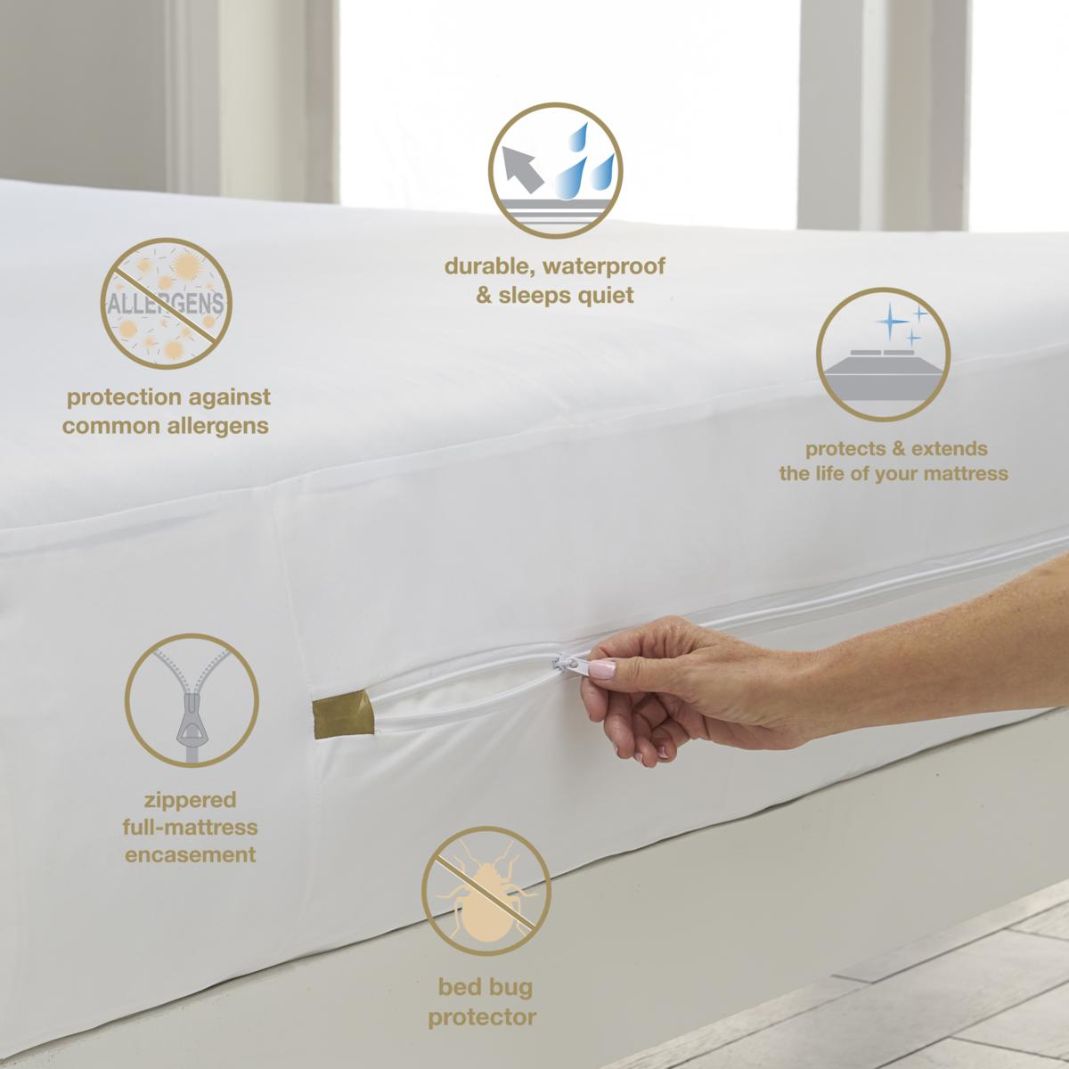 https://i03.hsncdn.com/is/image/HomeShoppingNetwork/rocs1200/hotellaundry-stretchy-waterproof-mattress-allergy-encas-d-2021042713330139~20108436w_alt3.jpg